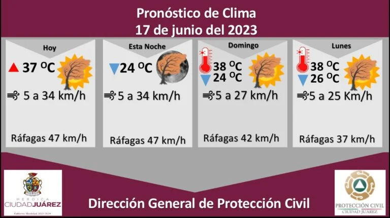 juarez 17 de junio