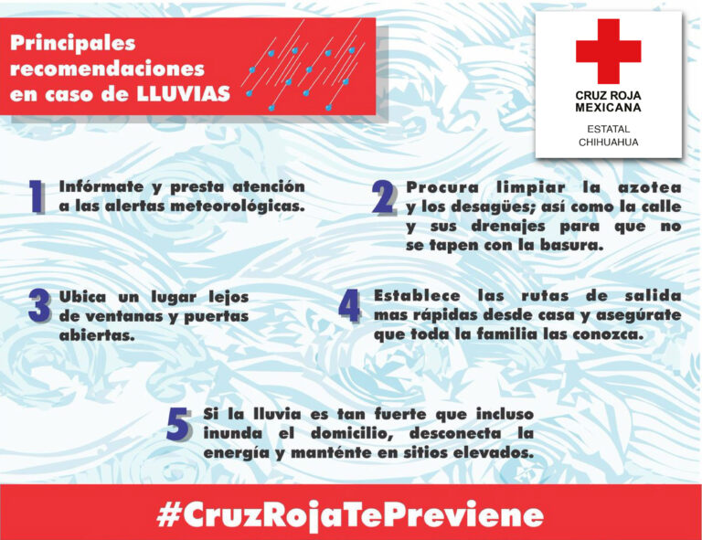 RECOMENDACIONES POR LLUVIAS 2-01