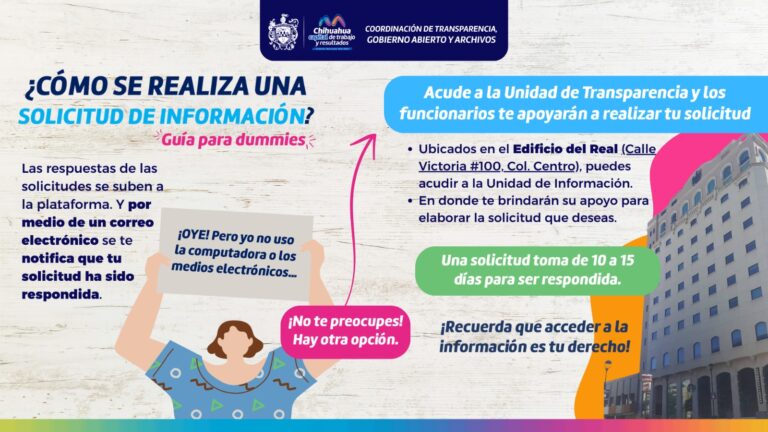 Solicitud de transpatencia