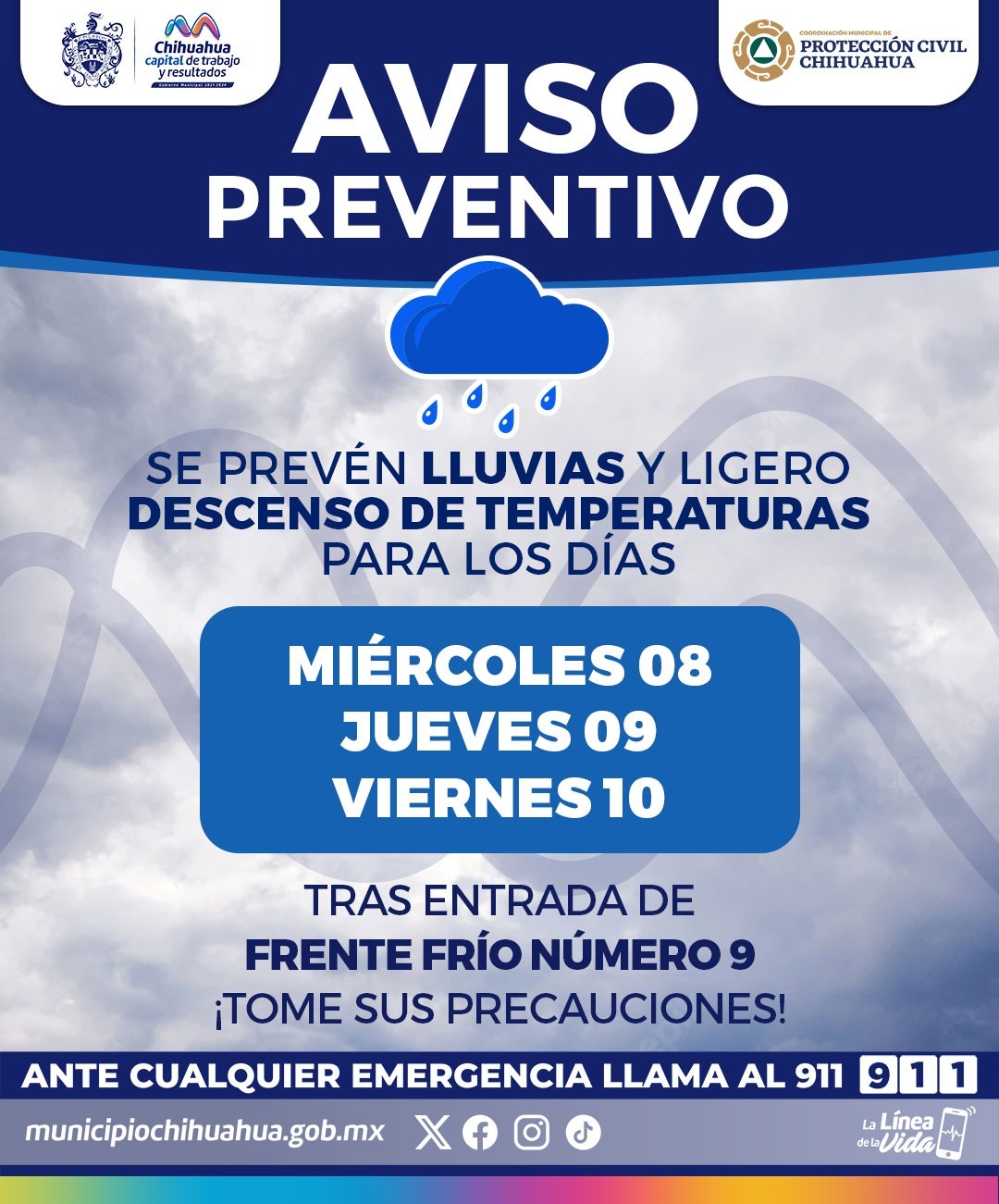 temperatura chihuahua