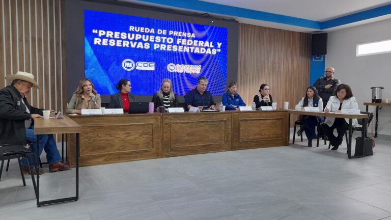 presupuesto federal 2024 PAN