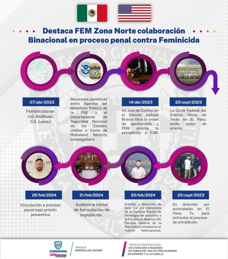 WhatsApp Image 2024-02-26 at 4.31.29 PM