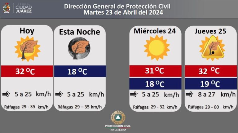 6627cee393453__6627cee393454