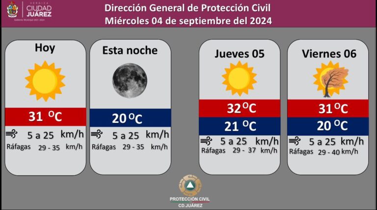 66d8727985141__66d8727985142