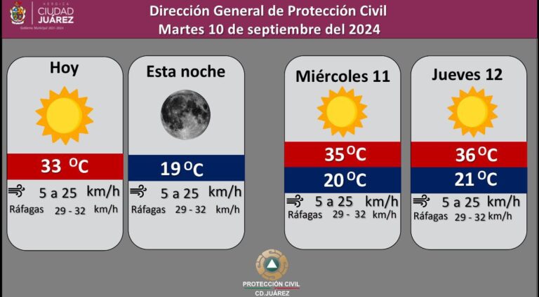 66e05ba928073__66e05ba928074