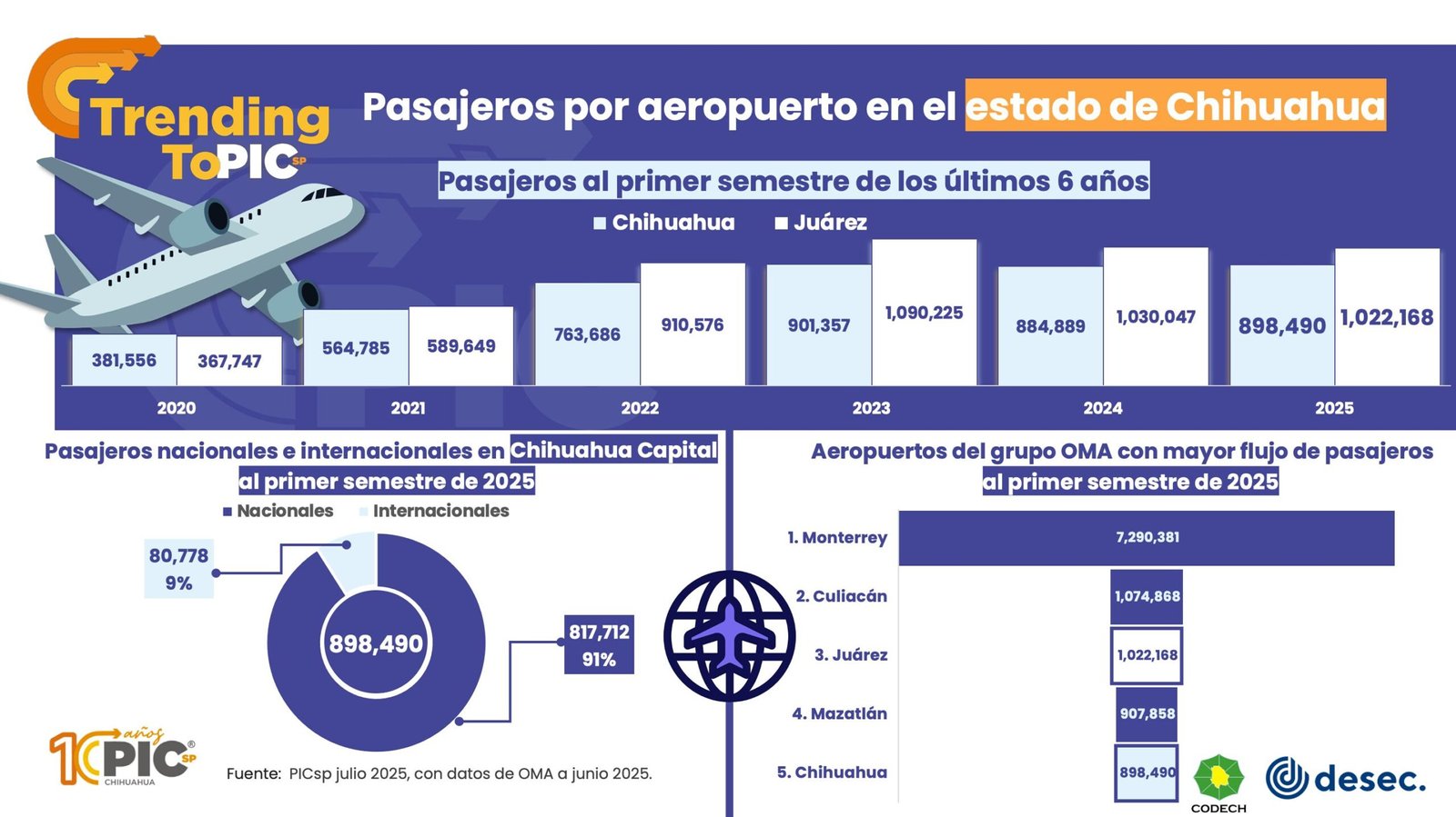 WhatsApp Image 2025-07-21 at 10.07.59 AM