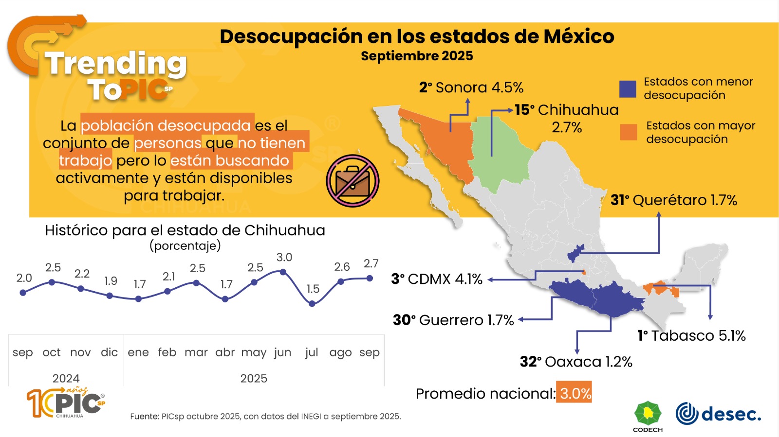 WhatsApp Image 2025-10-28 at 12.12.30 PM