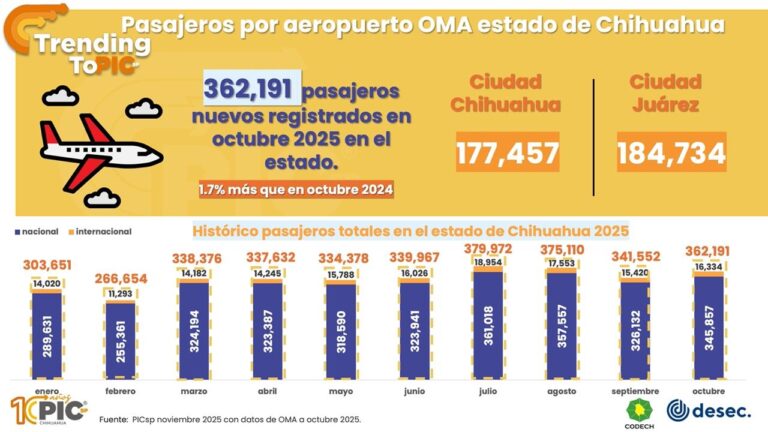 WhatsApp Image 2025-11-20 at 9.32.30 AM