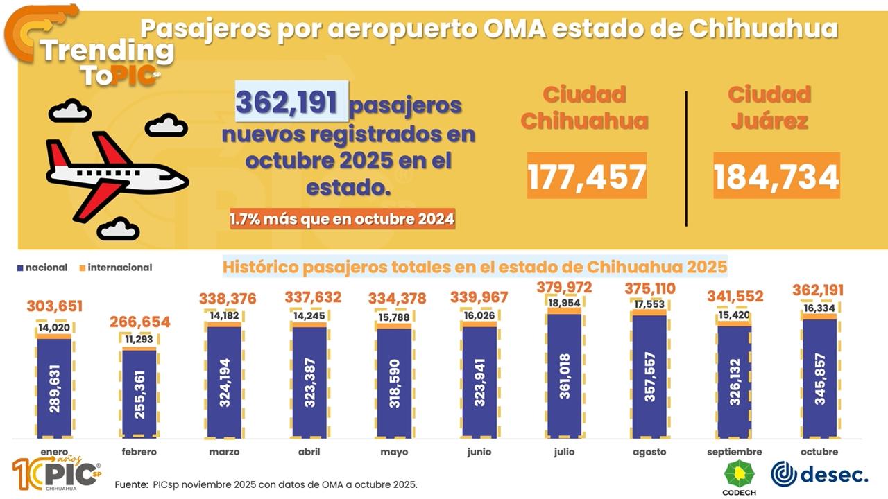 WhatsApp Image 2025-11-20 at 9.32.30 AM