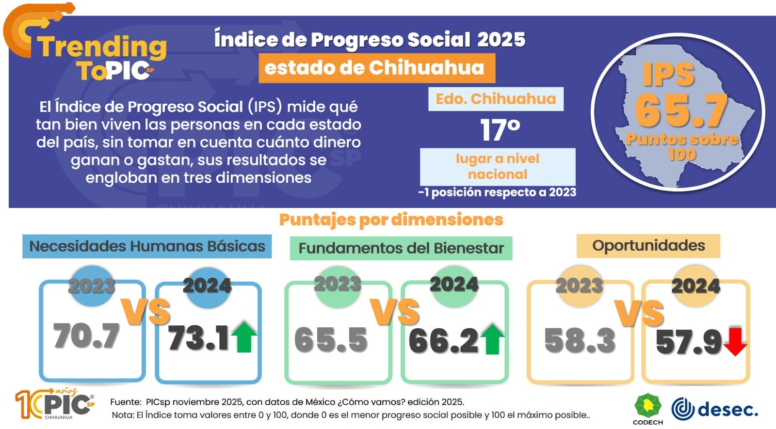 e701116c-e914-44a6-b907-71f84a7cd089