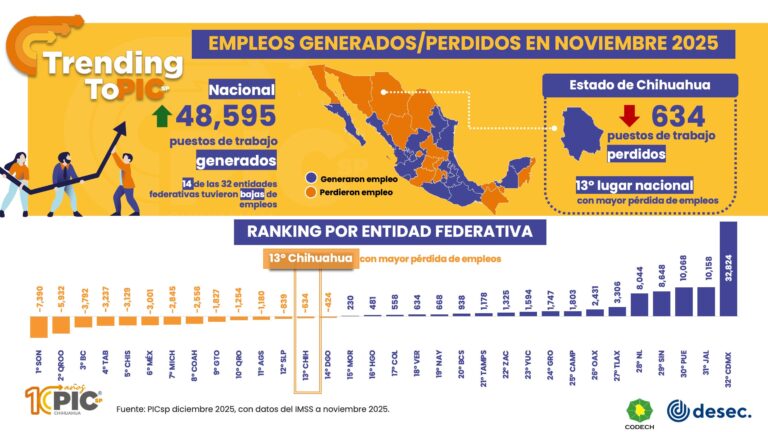 7c990c0c-4789-4a1f-9f81-92074e00c067