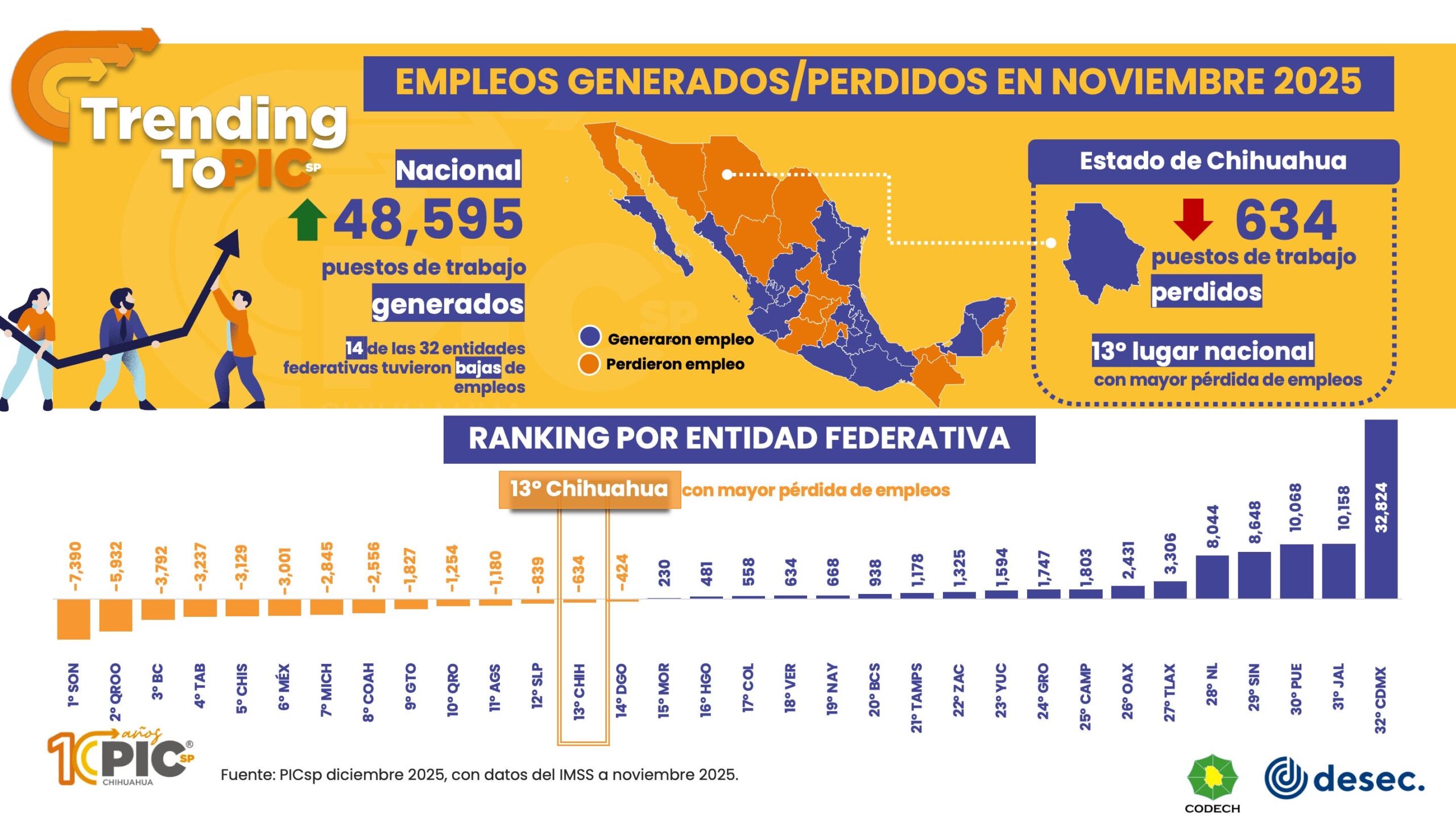 7c990c0c-4789-4a1f-9f81-92074e00c067