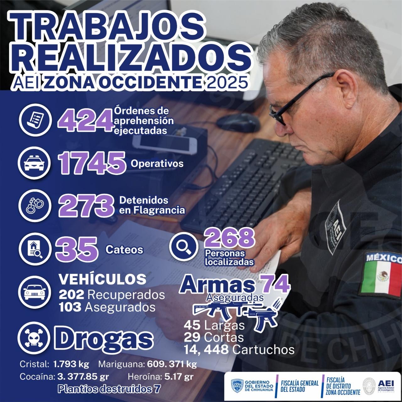 60194740-4f71-461e-a304-48218ac88a84