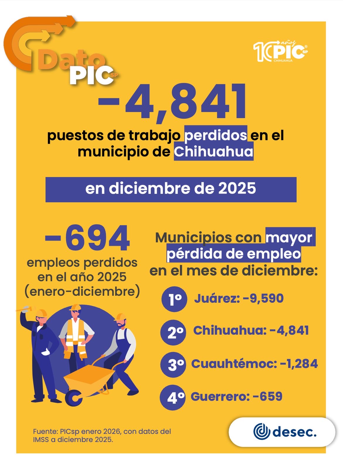 6c92ec7d-26c0-49f8-a6c5-5af5cb02bf2e