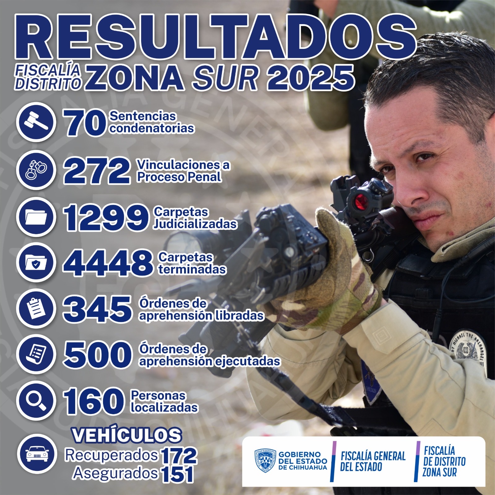 7c18d6f9-b04b-46e5-a6f6-a6df1b48e79e