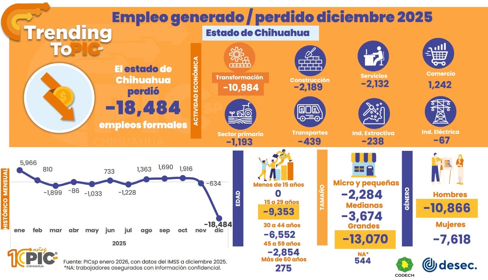 9cf23e05-fb93-440e-ad5c-b15d25951740