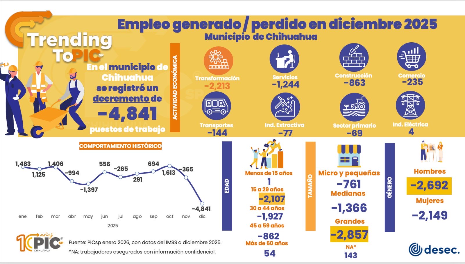 f9cffbbb-bf28-4f02-a4fd-5c685ec66fda