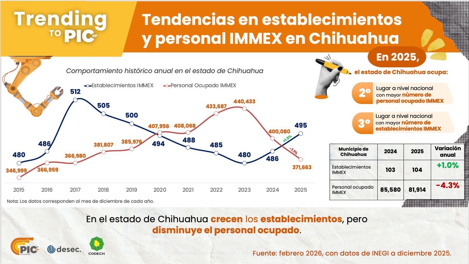 05a20be4-743f-4e32-979e-da3357e7b302