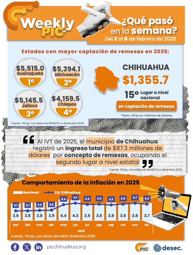 306280fa-753c-43e0-8c24-fde391d2b42c