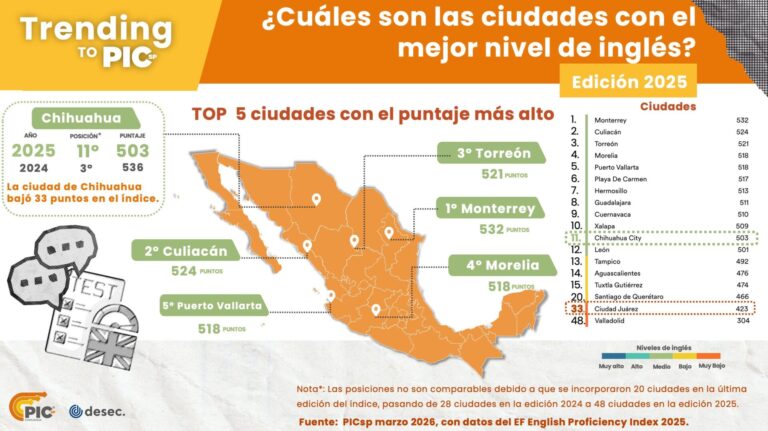 ec485bba-d02e-453a-a600-b7a0554af0e5