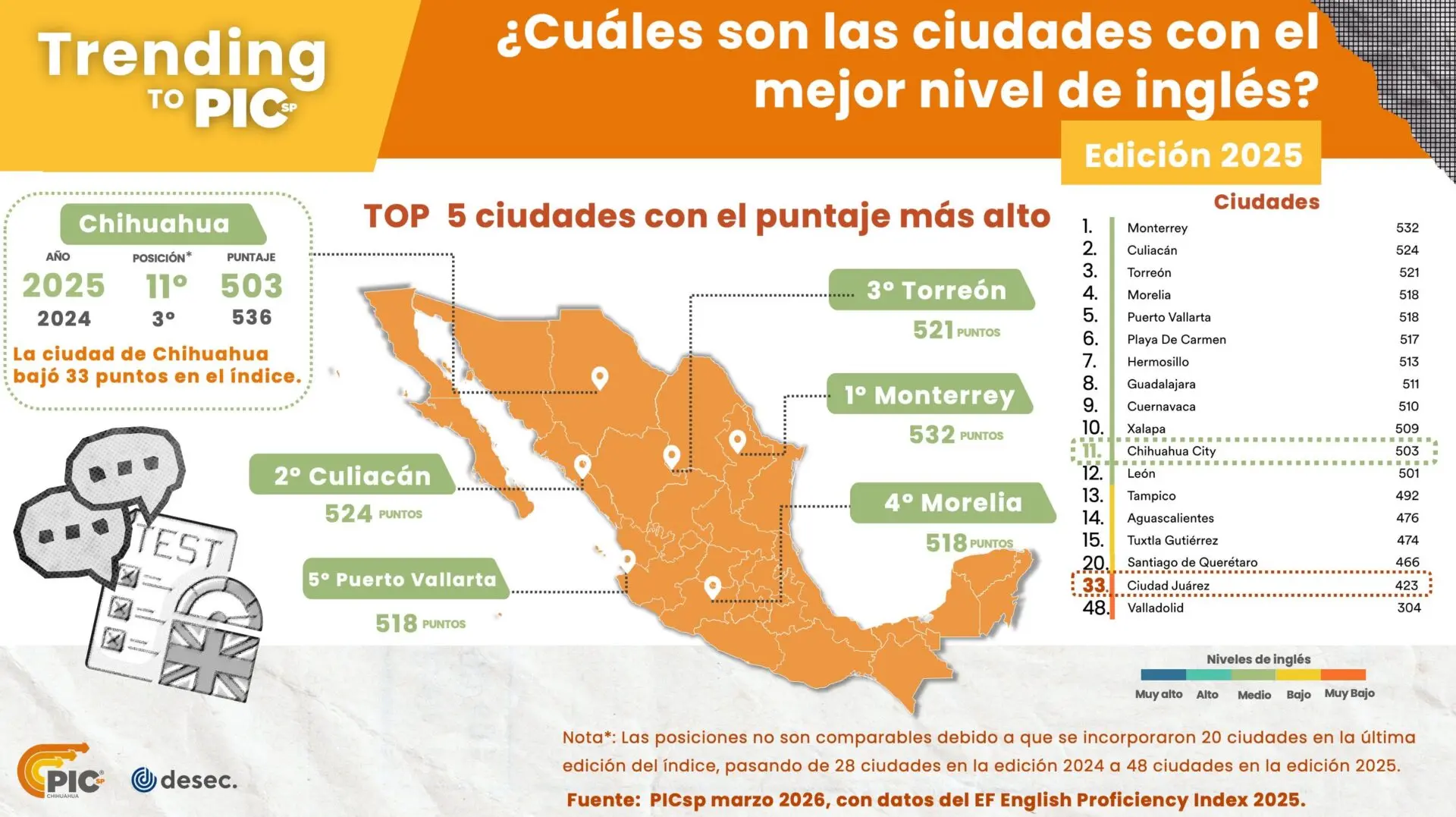 ec485bba-d02e-453a-a600-b7a0554af0e5