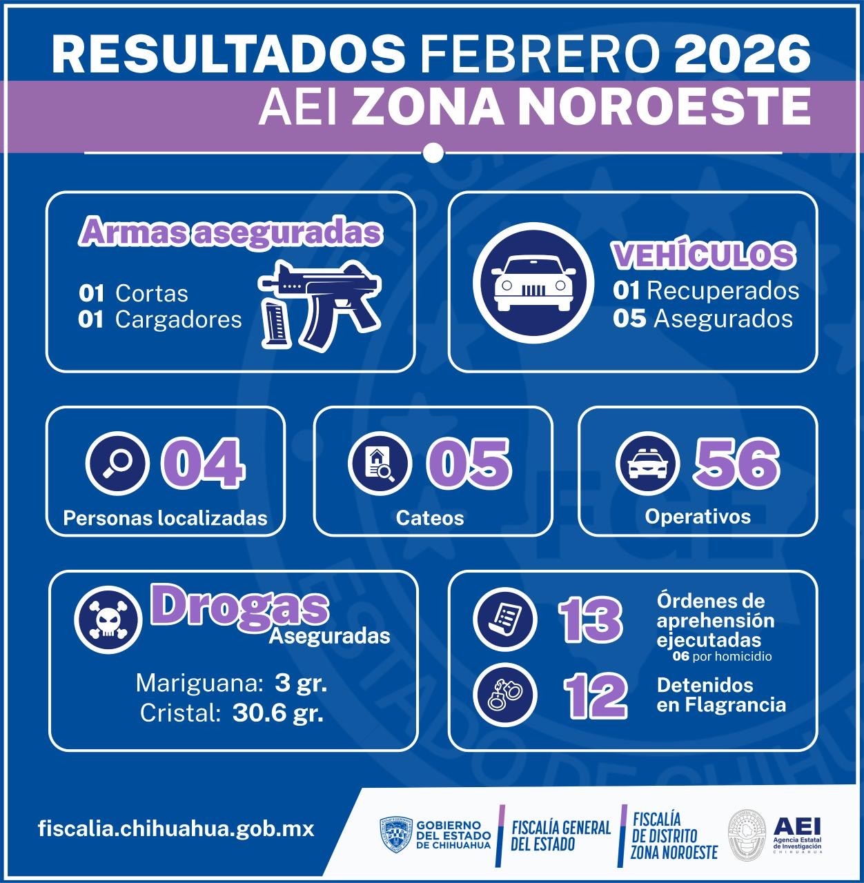 f2ea7abb-f999-4e35-b59e-3c9131810224