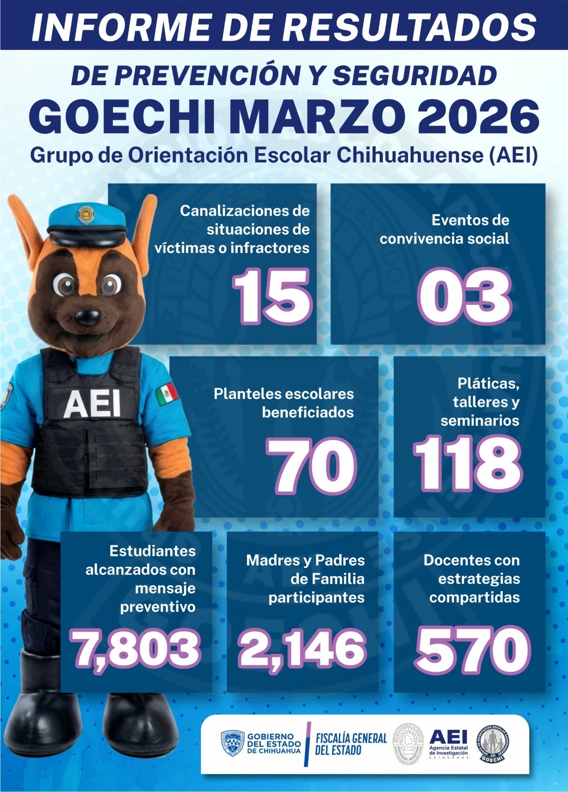 55ca514a-43cc-4eea-a220-3f943c6a2d95