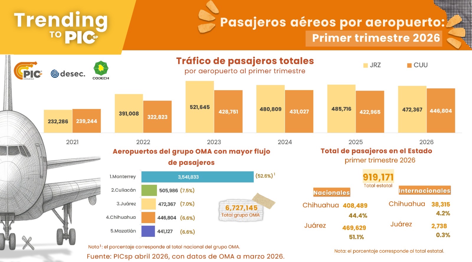 ffebf667-7e33-4580-9cd9-4a32431d1fe6