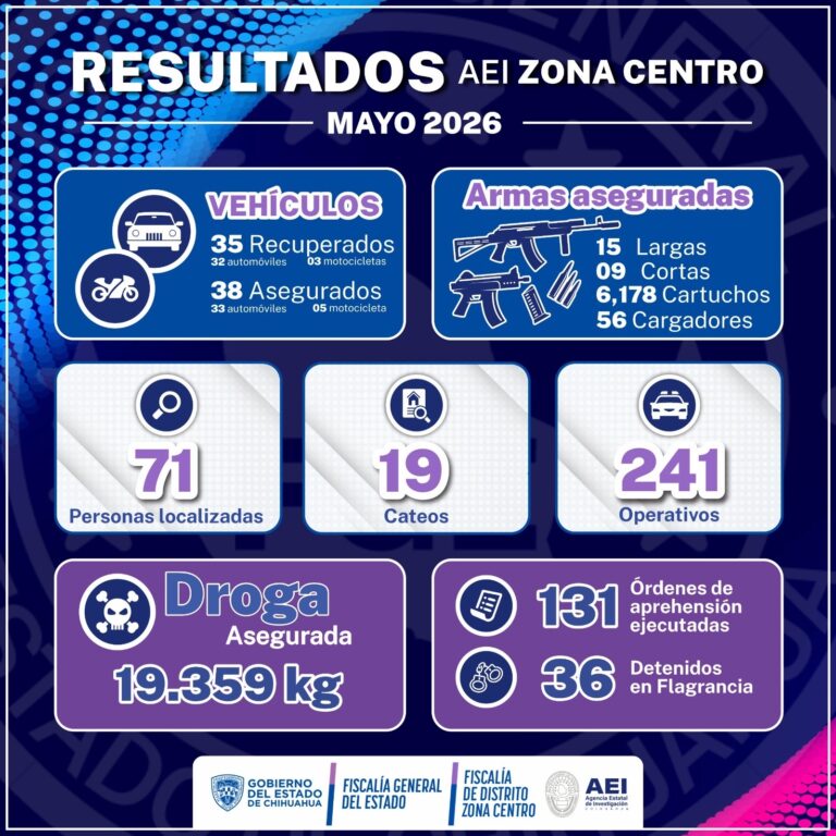 527ec2f5-db5c-447d-9e43-7b2eb62c0840