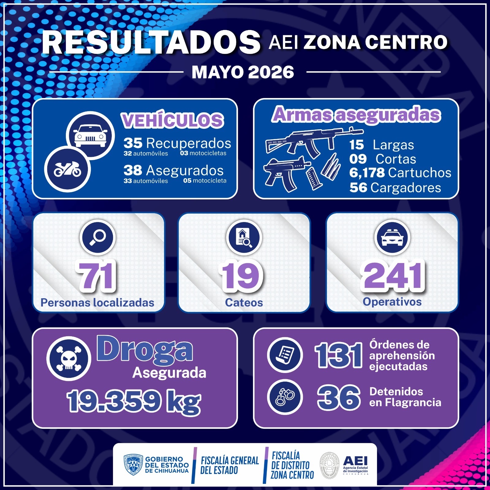 527ec2f5-db5c-447d-9e43-7b2eb62c0840