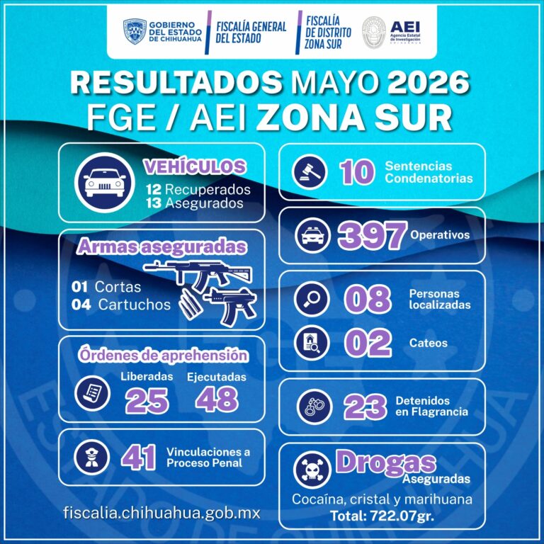 b7f51775-19a4-4c28-b5a1-428b2fb8b0f2