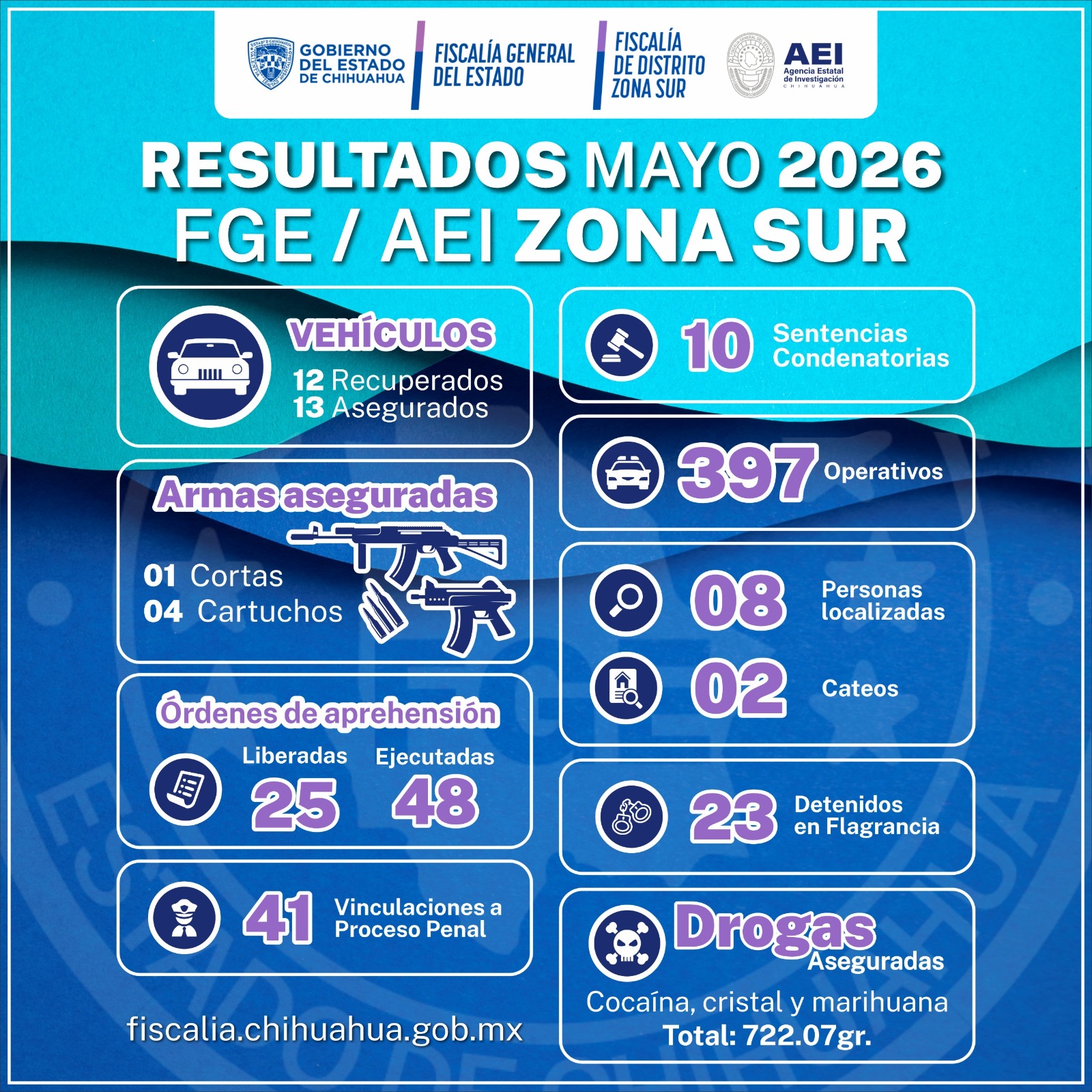 b7f51775-19a4-4c28-b5a1-428b2fb8b0f2