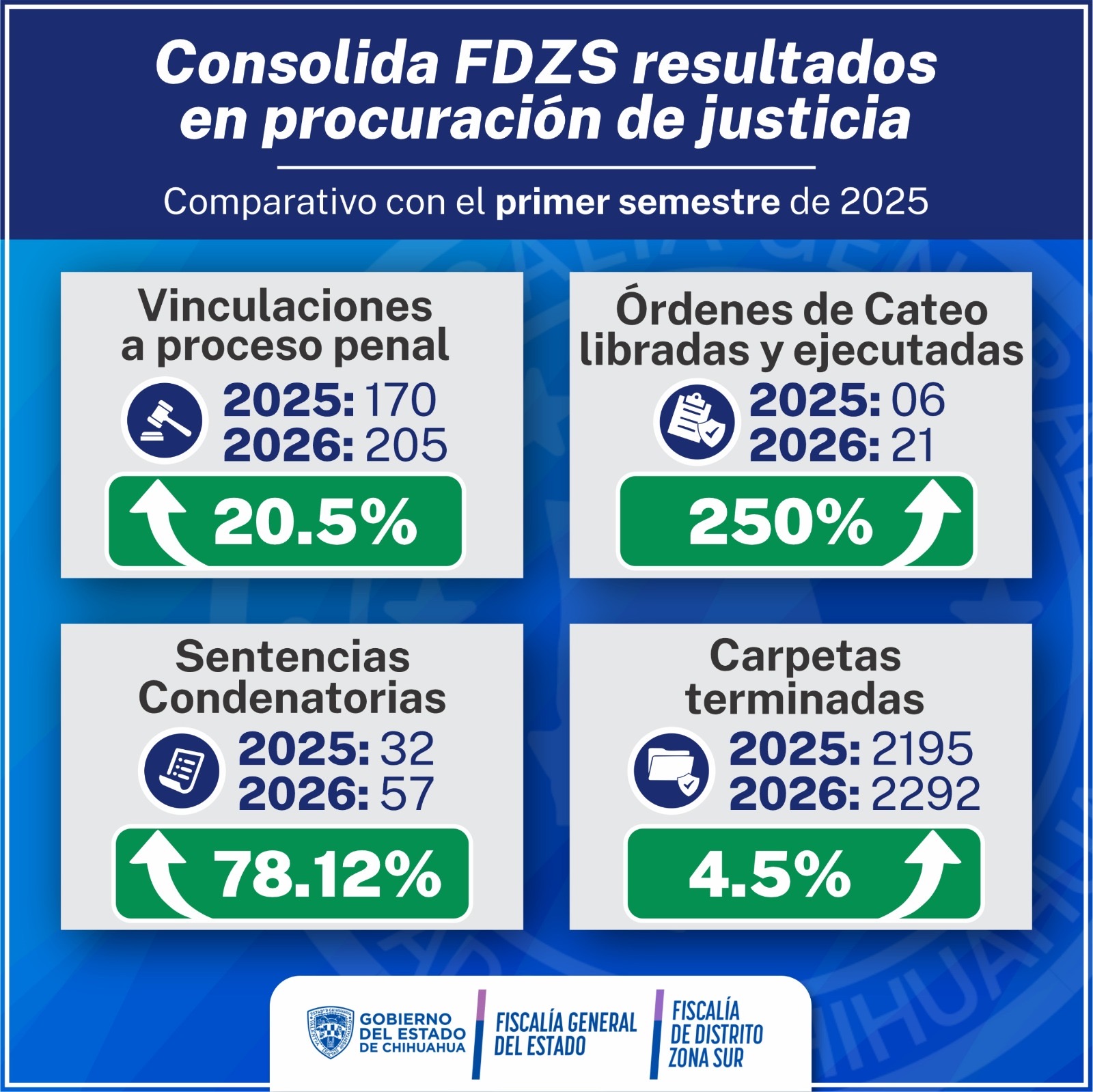 5fa6c75c-196f-4931-a0db-9814f5b16e9c
