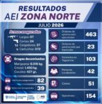 7704aa1e-ff2d-45e8-ad31-cbcaecea4df4