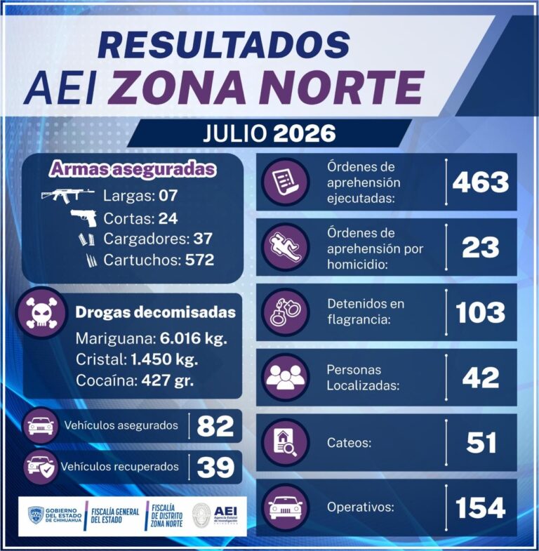 7704aa1e-ff2d-45e8-ad31-cbcaecea4df4