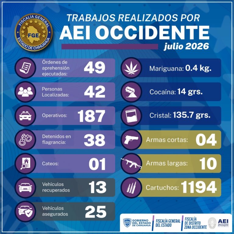 852da3eb-956c-4a48-91c2-b22043111059