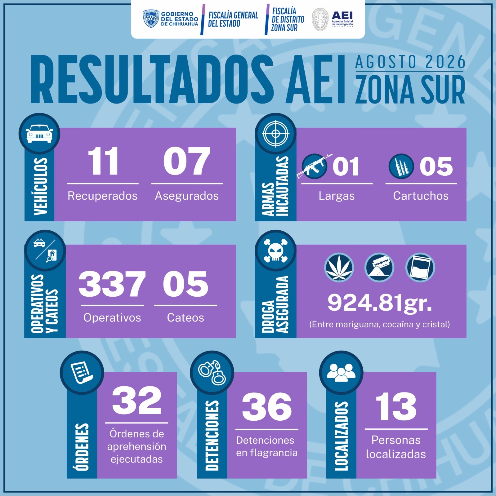 8347e91e-2bc0-43dd-9617-810e98de6534