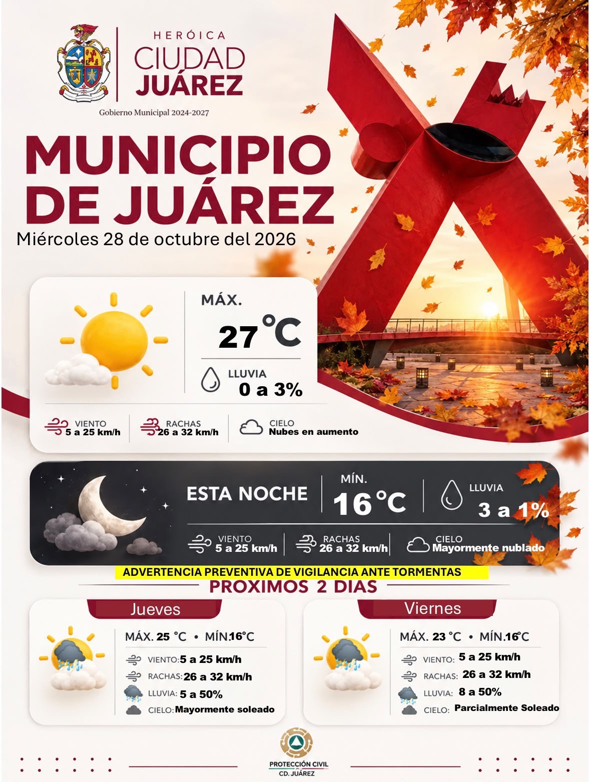Juarez 131